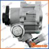 Pompe de direction assistée pour BMW | SPW-BM-021, 15-0255